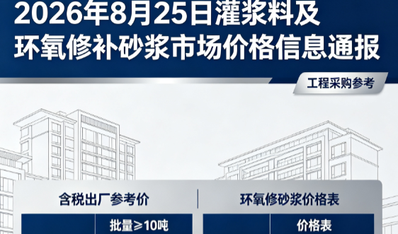 依安2026年8月25日灌浆料及环氧修补砂浆市场价格信息通报